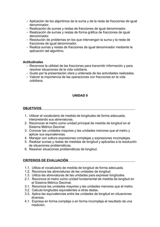 - Aplicación de los algoritmos de la suma y de la resta de fracciones de igual
    denominador.
  - Realización de sumas y restas de fracciones de igual denominador.
  - Realización de sumas y restas de forma gráfica de fracciones de igual
    denominador.
  - Resolución de problemas en los que intervengan la suma y la resta de
    fracciones de igual denominador.
  - Realiza sumas y restas de fracciones de igual denominador mediante la
    aplicación del algoritmo.


Actitudinales
  - Reconoce la utilidad de las fracciones para transmitir información y para
     resolver situaciones de la vida cotidiana.
  - Gusto por la presentación clara y ordenada de las actividades realizadas.
  - Valorar la importancia de las operaciones con fracciones en la vida
     cotidiana.



                                   UNIDAD 9


OBJETIVOS

 1. Utilizar el vocabulario de medida de longitudes de forma adecuada,
    interpretando sus abreviaturas.
 2. Reconocer el metro como unidad principal de medida de longitud en el
    Sistema Métrico Decimal.
 3. Conocer las unidades mayores y las unidades menores que el metro y
    aplicar sus equivalencias.
 4. Manejar con soltura expresiones complejas y expresiones incomplejas.
 5. Realizar sumas y restas de medidas de longitud y aplicarlas a la resolución
    de situaciones problemáticas.
 6. Resolver situaciones problemáticas de longitud.


CRITERIOS DE EVALUACIÓN

 1.1.   Utiliza el vocabulario de medida de longitud de forma adecuada.
 1.2.   Reconoce las abreviaturas de las unidades de longitud.
 1.3.   Utiliza las abreviaturas de las unidades para expresar longitudes.
 2.1.   Reconoce el metro como unidad fundamental de medida de longitud en
        el Sistema Métrico Decimal.
 3.1.   Reconoce las unidades mayores y las unidades menores que el metro.
 3.2.   Calcula longitudes equivalentes a otras dadas.
 3.3.   Aplica las equivalencias entre las unidades de longitud en situaciones
        diversas.
 4.1.   Expresa en forma compleja o en forma incompleja el resultado de una
        medición.
 