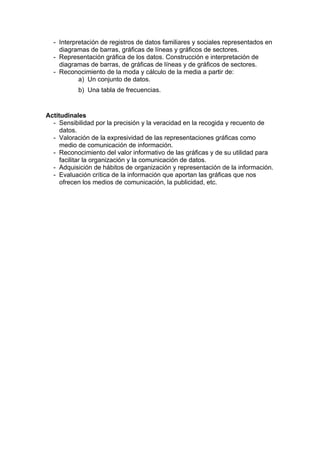 - Interpretación de registros de datos familiares y sociales representados en
    diagramas de barras, gráficas de líneas y gráficos de sectores.
  - Representación gráfica de los datos. Construcción e interpretación de
    diagramas de barras, de gráficas de líneas y de gráficos de sectores.
  - Reconocimiento de la moda y cálculo de la media a partir de:
           a) Un conjunto de datos.
           b) Una tabla de frecuencias.


Actitudinales
  - Sensibilidad por la precisión y la veracidad en la recogida y recuento de
     datos.
  - Valoración de la expresividad de las representaciones gráficas como
     medio de comunicación de información.
  - Reconocimiento del valor informativo de las gráficas y de su utilidad para
     facilitar la organización y la comunicación de datos.
  - Adquisición de hábitos de organización y representación de la información.
  - Evaluación crítica de la información que aportan las gráficas que nos
     ofrecen los medios de comunicación, la publicidad, etc.
 