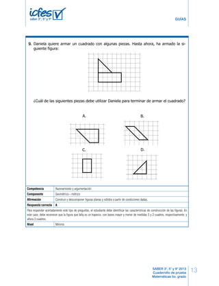 13
GUÍAS
SABER 3°, 5° y 9° 2013
Cuadernillo de prueba
Matemáticas 5o. grado
saber 3º, 5º y 9º
Competencia Razonamiento y argumentación
Componente Geométrico - métrico
Afirmación Construir y descomponer figuras planas y sólidos a partir de condiciones dadas.
Respuesta correcta A
Para responder acertadamente este tipo de preguntas, el estudiante debe identificar las características de construcción de las figuras. En
este caso, debe reconocer que la figura que falta es un trapecio, con bases mayor y menor de medidas 5 y 2 cuadros, respectivamente, y
altura 3 cuadros.
Nivel Mínimo
A. Ernesto – Sebastián- Miguel.
B. Miguel – Sebastián - Ernesto.
C. Sebastián- Ernesto - Miguel.
D. Ernesto- Miguel- Sebastián.
Daniela quiere armar un cuadrado con algunas piezas. Hasta ahora, ha armado la si-
guiente figura:
¿Cuál de las siguientes piezas debe utilizar Daniela para terminar de armar el cuadrado?
A.
D.C.
B.
2.
2 MG Matemáticas
9.
 