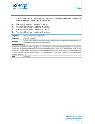 6
GUÍAS
SABER 3°, 5° y 9° 2013
Cuadernillo de prueba
Matemáticas 5o. grado
saber 3º, 5º y 9º
Competencia Planteamiento y resolución de problemas
Componente Numérico - variacional
Afirmación
Resolver problemas aditivos rutinarios y no rutinarios de transformación, comparación, combinación e igualación e
interpretar condiciones necesarias para su solución.
Respuesta correcta C
Para responder acertadamente este tipo de preguntas, el estudiante requiere reconocer la relación entre sumandos cuando aparece el
resultado de la adición entre ellos. En este caso, el estudiante identifica que la relación entre la adición de dos sumandos, donde uno es el
doble del otro, se puede interpretar como tres veces la misma cantidad, por tanto 30, que es el total de canicas, corresponde a tres veces
10. Además, requiere identificar la relación el doble de y hacer la correspondencia con los valores numéricos que hace(n) verdadera esta
afirmación, es decir 20 y 10.
Nivel Satisfactorio
Pepe tiene el doble de canicas que Luis y entre los dos reúnen 30 canicas. ¿Cuántas ca-
nicas tiene Pepe y cuántas canicas tiene Luis?
A. Pepe tiene 6 canicas y Luis tiene 5 canicas.
B. Pepe tiene 15 canicas y Luis tiene 15 canicas.
C. Pepe tiene 20 canicas y Luis tiene 10 canicas.
D. Pepe tiene 60 canicas y Luis tiene 30 canicas.
Una evaluación de inglés en un colegio tiene dos pruebas, una de escritura y otra de conver-
sación. La evaluación se aprueba si la suma de los puntos obtenidos en las dos pruebas es
mayor que 60.
Las siguientes gráficas muestran los resultados de Diana, Alex y Sergio en las pruebas.
En la prueba de conversación
A. Diana obtuvo más puntos que Sergio.
B. Sergio obtuvo más puntos que Alex.
C. Diana obtuvo más puntos que Alex.
D. Sergio obtuvo más puntos que Diana.
60
50
40
20
10
0
Diana Alex Sergio
30
PRUEBA DE ESCRITURA
Puntos
50
40
20
10
0
Diana Alex Sergio
30
PRUEBA DE CONVERSACIÓN
Puntos
Estudiantes Estudiantes
RESPONDE LAS PREGUNTAS 16 Y 17 DE ACUERDO CON LA SIGUIENTE INFORMACIÓN
15.
16.
9MGMatemáticas
5º Cuadernillo 1 BLOQUE 1
2.
 