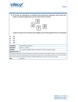 7
GUÍAS
SABER 3°, 5° y 9° 2013
Cuadernillo de prueba
Matemáticas 5o. grado
saber 3º, 5º y 9º
Competencia Razonamiento y argumentación
Componente Numérico - variacional
Afirmación Usar y justificar propiedades (aditiva y posicional) del sistema de numeración decimal.
Respuesta correcta C
Para responder acertadamente este tipo de preguntas, el estudiante debe ordenar los números dados de acuerdo con su valor posicional, e
identificar que la cifra de las centenas deberá ser la del mayor valor numérico entre las fichas dadas y posteriormente, en orden descendente,
ubicar los dos números en las cifras de las decenas y unidades respectivamente, con esto se forma el número mayor.
Nivel Satisfactorio
En la clase de matemáticas, la profesora Inés presenta las siguientes cuatro fichas mar-
cadas con algunos dígitos para que los niños formen números:
¿Cuál es el mayor de los números de tres dígitos que los niños pueden formar con las fichas?
A. 327
B. 372
C. 732
D. 735
3
2
7 0
12.
7MGMatemáticas
3.
 