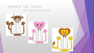 APRENDE LAS TABLAS 
DE MULTIPLICAR 
 
