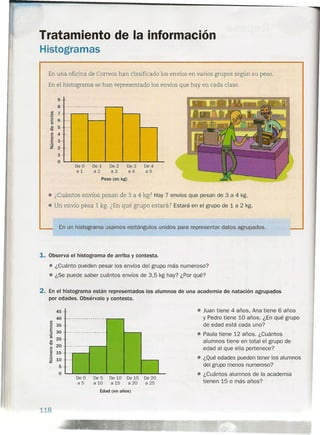 15- ---
Tratamiento de la información
Hlstograrnas
En una oficina de Correos han clasificado los envíos en varios grupos según su peso.
En el histograma se han representado los envíos que hay en cada clase.
9
8
,~ 7
~ 6
Ql
~ 5
o 4
Qj
E 3
':::s
z 2
1
o
-------------------r---...,
• ¿Cuántos envíos pesan de 3 a 4 kg? Hay 7 envíos que pesan de 3 a 4 kg.
• Un envío pesa 1 kg. ¿En qué grupo estará? Estará en el grupo de 1 a 2 kg.
-------------------r---...,
----------r-----i
De O De 1 De 2 De 3 De 4
al a2 a3 a4 a5
Peso (en kg)
En un histograrna usamos rectángulos unidos para representar datos agrupados.
1. Observa el histograma de arriba y contesta .
• ¿Cuánto pueden pesar los envíos del grupo más numeroso?
• ¿Se puede saber cuántos envíos de 3,5 kg hay? ¿Por qué?
2. En el histograma están represéntados-los alumnos de una academia de natación agrupados
por edades. Obsérvalo y contesta.
45
40
(f)
g 35
§ 30
(1J 25
Q)
"C 20
eQ) 15
E
~ ~ I
o ~~--~~--~--~~~~~--~
De O De 5 De 10 De 15 De 20
a 5 a 10 a 15 a 20 a 25
Edad (en años)
118
• Juan tiene 4 años, Ana tiene 6 años
y Pedro tiene 10 años. ¿En qué grupo
de edad está cada uno?
• Paula tiene 12 años. ¿Cuántos
alumnos tiene en total el grupo de
edad al que ella pertenece?
• ¿Qué edades pueden tener los alumnos
del grupo menos numeroso?
• ¿Cuántos alumnos de la academia
tienen 15 o más años?
 