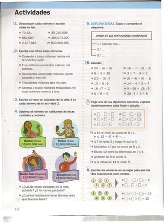 Actividades
]{1. Descompón cada número y escribe
cómo se lee.
.70.421
.682.093
.2.407.516
• 39.210.008
• 265.074.300
x. 823.609.050
~2. Escribe con cifras estos números.
• Cuarenta y cinco millones treinta mil
doscientos siete.
• Tres millones quinientos catorce mil
ochenta.
• Seiscientos veintisiete millones ciento
sesenta y tres mil.
• Trescientos millones dos mil cien.
i. Setenta y nueve millones trescientos mil
cuatrocientos noventa y uno.
X3. Escribe el valor en unidades de la cifra 3 en
cada número de la actividad 2.
4. Observa el número de habitantes de estas
ciudades y contesta.
~. I .,

Bombay (India)
12.600.000 hab.
Moscú (Rusia)
11.300.000 hab.
Buenos Aires (Argentina)
11.920.000 hab.
Shanghai (China)
13.300.000 hab.
11 ¿Cuál de estas ciudades es la más
poblada? ¿Y la menos poblada? .
• ¿Cuántos habitantes tiene Bombay más
que Buenos Aires?
14
5. ESTUDIO EFICAZ. Copia y completa el
•
• esquema.
•
• ORDEN EN LAS OPERACIONES COMBINADAS
•
•
• ¡----1.0Calcular los ...
• f-- 2.° ...
•
• '-- 3.° ...
X6. Calcula
•
.20 - (8 + 5) '!.e 16 - 7 + (9 - 3)
• .6+ 3 X 10 "".3x7-8x2
•
• • (15 - 3) : 4 • (5 + 4) X (6 - 1)
• - 10 X 6 : 5 (!)14 - 4 X 3 + 7
• 09 - (5 + 13) : 6• • 18 : (7 + 2)
• -5x8-6 C!)20 : 4 X 3 + 8
(!) Elige una de las siguientes opciones, expresa
numéricamente cada frase y calcula.
•
•
d. O - (O + O)
e.O X (O + O)
f. O: (O - O)
a.O - O + O
b. O X O + O
c.O:O -O
•
•
•
•
•
• ~. A 15 le resto la suma de 6 y 4.
• d. 15 - (6 + 4) = ...
ie A 7 le resto 2 y luego le sumo 5.
~. Multiplico 10 por la suma de 5 y 2.
• Divido 12 entre la diferencia de 7 y 4.
;- Al doble de 8 le sumo 3.
- A la mitad de 14 le resto 5.
•
•
•
•
•
•
•
r:8. ,scribe los números en su lugar para que las
dos expresiones sean ciertas.
•
000
~
• O - (o + o) = 2
000 -0-0+0=5
000
~
• O X (o - o) = 15
000 -o + O X O = 12
•
•
•
•
 