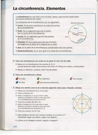 La circu erencia es una línea curva cerrada y plana, cuyos puntos están todos-
a I ísma EI~stafl€ia-elel-centro.
----Los elementos de la cicunferencia son los siguientes:
• Centro. Es el punto equidistante de todos los puntos
- ----de I ircunferencia,
• Radio. Es un segmento que une el centro
~un punto de la circunferencia.
• ~rda. Es un segmento gue une dos puotos Arco
de la circunferencia.
--------• Diámetro ..Es una cuerda gue pasa.por el centro,
~ogitufl es el doble de la longitud de un radio.
• ft.c~o-Es a.parte.de-la-eireunte encia co pendida entre dos pJ,Jnto~
• Semicircunferencia. Es un arco igual a la mitad de la circunferencia.
- ------
La circunferencia. Elementos
Semicircunferencia
,l1. Traza una circunferencia con centro en un punto O y de 3 cm de radio.
• Marca en la circunferencia tres puntos A, B Y C.
¿A qué distancia están estos puntos del centro O? Dibuja los radios y cornpruébalo.
• Dibuja un diámetro. ¿Cuánto mide? Compruébalo.
2. Traza una circunferencia y dibuja.
Un radio. o Un diámetro.
O Una semicircunferencia.
o Una cuerda.
1..3. Dibuja una estrella como la de la derecha siguiendo estos pasos. Después, contesta.
1.° Dibuja una circunferencia de 2 cm de radio.
2.° Traza un diámetro RS. R
s
Un arco.
3.° Abre el compás los 2 cm que mide el radio,
pincha en el punto R y traza un arco que corte
a la circunferencia en los puntos M y N.
4.° Traza tres cuerdas: MN, MS y NS.
5.° Abre el compás los 2 cm que mide el radia,
pincha en el punto S y traza un arco que corte
a la circunferencia en los puntos P y Q.
6.° Traza tres cuerdas: PQ, RP Y RQ.
• ¿Qué polígono forman las cuerdas trazadas en el punto 4.0
?
Clasifícalo según sus lados y según sus ángulos.
• ¿Cómo es el hexágono central: regular o irregular?
140
 