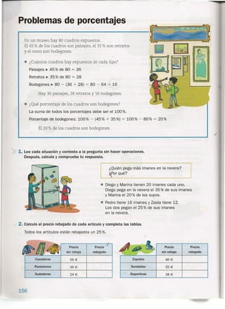 '2? 1. Lee cada situación y contesta a la pregunta sin hacer operaciones.
Después, calcula y comprueba tu respuesta.
Problemas de porcentajes
En un museo hay 80 cuadros expuestos.
El 45 % de los cuadros son paisajes, el 35 % son retratos
y el resto son bodegones .
• ¿Cuántos cuadros hay expuestos de cada tipo?
Paisajes ~ 45 % de 80 = 36
Retratos ~ 35 % de 80 = 28 ./
Bodegones ~ 86 - (36 + 28) = 80 - 64 = 16
"
Hay 36 paisajes, 28 retratos y 16 bodegones .
• ¿Qué porcentaje de los cuadros son bodegones?
La suma de todos los porcentajes debe ser el 100 %.
/
Porcentaje de bodegones: 100% - (45% + 35%) = 100% - 80% = 20%
El 20 % de los cuadros son bodegones.
)
¿Quién pega más imanes en la nevera?
~orqué?
• Diego y Marina tienen 20 imanes cada uno.
Diego pega en la nevera el 35 % de sus imanes
y Marina el 20 % de los suyos .
• Pedro tiene 16 imanes y Zaida tiene 12.
Los dos pegan el 25 % de sus imanes
en la nevera.
f
2. Calcula el precio rebajado de cada artículo y completa las tablas.
Todos los artículos están rebajados un 25 %.
Precio Precio Precio Precio
sin rebaja rebajado sin rebaja rebajado
Cazadoras 56€ Zapatos 46€
Pantalones 36€ Sandalias 35€
Sudad eras 24€ Deportivas 38€
156
 