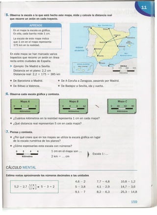 /5. Observa la escala a la que está hecho este mapa, mid.e y calcula la distancia real
que recorre un avión en cada trayecto.
APRENDE
En el mapa la escala es gráfica.
En ella, cada barrita mide 1 cm.
La escala de este mapa indica
que 1 cm en el mapa representa
175 km en la realidad.
OCÉANO
ATLÁNTICO
En este mapa se han marcado varios
trayectos que recorre un avión en línea
recta entre ciudades de España.
• Ejemplo: De Madrid a Sevilla.
Distancia en el plano: 2,2 cm
Distancia real: 2,2 x 175 = 385 km
OCÉANO ATLÁNTICO
Q Islas c:'narias cJ
°""'0 jJo{J •
• De Barcelona a Madrid.
• De Bilbao a Valencia .
• De A Coruña a Zaragoza, pasando por Madrid .
• De Badajoz a Sevilla, ida y vuelta.
•.6. Observa cada escala gráfica y contesta.
Mapa A
1 2
; I
o;
Mapa B
4 8 12
; ;
o
I
3
;
Kilómetros Kilómetros Kilómetros
• ¿Cuántos kilómetros en la realidad representa 1 cm en cada mapa?
• ¿Qué distancia real representan 5 cm en cada mapa?
7. Piensa y contesta.
• ¿Por qué crees que en los mapas se utiliza la escala gráfica en lugar
de la escala numérica de los planos?
• ¿Cómo expresarías esta escala con números?
o;
1 cm en el mapa 'son ...
2 km = ... cm
~ Escala 1: ...
2 4
; I
6
I
Kilómetros
CÁLCULO MENTAL
Islas
Baleares~
<!
Mar
Mediterráneo
o
1
ESCALA
175 350 525
! ! 1
Kilómetros
o;
Mapa e
30 60 90
I I I
Estima restas aproximando los números decimales a las unidades
7,7 - 4,8
4,1 - 2,9
8,2 - 6,3
4,6 - 2
5 - 3,8
9,1- 7
5,2 - 2,7 5,2 ~ 5 •• 5 - 3 = 2
2,7 ~ 3
10,8 - 1,2
14,7 - 3,6
25,3 - 14,8
(
159
¿
 