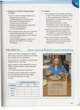 9. Construye una tabla de proporcionalidad
y contesta.
• Irene ha hecho 6 pulseras iguales con
48 piedrecitas de colores.
¿Cuántas piedrecitas necesita Irene
para hacer 10 pulseras iguales?
¿Y para hacer 15 pulseras?
¿Cuántas pulseras iguales puede hacer
Irene con 72 piedrecitas?
¿Y con 128 piedrecitas?
• Una máquina. de una fábrica de conservas
envasa 300 botes cada 20 minutos.,
¿Cuántos botes envasará en 30 minutos?
¿Y en una hora?
¿Cuánto tiempo tardará la máquina en
~-a ates? ¿ en envasar
705 botes?
•
•
•
•
ID
•
10. Resuelve.
• En un jardín se han plantado 250 flores.
El 46 % de las flores son claveles chinos,
el 28 % son petunias y el 26 % son
pensamientos. ¿Cuántas flores se han
plantado de cada tipo?
Una semana después se habían
estropeado el 10% de las petunias.
¿Cuántas petunias se han estropeado?
• 'Javier tiene un puesto de bocadillos.
Hoy ha preparado 48 bocadillos y ya
ha vendido 12. ¿Qué porcentaje de los
bocadillos preparados ha vendido ya?
• De los 60 músicos de una banda,
30 tocan el tambor y 12 la trompeta.
¿Qué porcentaje de los músicos tocan
el tambor? ¿Y la trompeta?
•
•
•
•
•
•
•
•
•
•
•
- ERES CAPAZ DE... Ajustar recetas pa distinto número de personas
Ángela quiere hacer espaguetis con tomate
para comer y mira en la receta las cantidades
que necesita de cada ingrediente.
Se da cuenta de un problema: la receta está
preparada para 5 personas.
¿Qué cantidad de cada ingrediente necesita
Ángela si quiere preparar el plato solo para
2 personas?
¿Y si lo quiere hacer para 6 personas?
Completa la tabla averiguando la cantidad
de cada ingrediente que necesita según
el número de personas que vayan
a comer.
Cantidad de cada ingrediente
Ingrediente
Para 5 Para 2 Para 6
personas personas personas
Espaguetis
-- ----
Chorizo
Queso
Tomate (
INGREDIENTES
PARA 5 PERSONAS
• Espaguetis ~ 375 g
• Chorizo ~ 150 g
• Queso ~ 100 g
• Tomate ~ 300 g
161
J
 