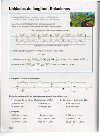 Unidades de longitud. Relaciones
La distancia entre dos ciudades se mide en kilómetros.
La anchura de una hoja de papel se mide en centímetros.
Las unidades de longitud forman un sistema decimal.
Observa las unidades de longitud y las relaciones entre ellas.
Para pasar de una unidad a otra menor se multiplica
_---' x 10 ~10 ~10 ~ 10 x 10 x 10
km hm dam m dm cm mm
--
~~~~~~
Para pasar de una unidad a otra mayor se divide
En estos ejemplos puedes ver cómo pasar de una unidad a otra.
X 1.000
6 dam = 6 x 1.000 = 6.000 cm
• De mm a dm ~ ~~~~GP
: 100
4 mm = 4 : 100 = 0,04 dm
j 1. Completa el cuadro en tu cuaderno.
cm
"2. Escribe qué operación hay que hacer para pasar de una unidad a otra.
~ Ejemplos: De hm a cm ~ Multiplicar por 10.000. De dam a km ~ Dividir entre 100 .
• De dam a mm
• De mm a dm
• De dm a km
• De hm a dm
• De km a cm
• De cm a dam
/3. Completa.
0,035 km = ... cm
620 mm = .., dm
4,376 hm = ... cm
1,26 dm = ... mm
0,015 dam = ... mm
0,36 hm = ... km
9.876 cm = hm
5,3 dam = cm
21.034 dm = ... dam
166
 