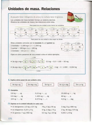 •
Unidades de masa. Relaciones
El paquete tiene 1 kilogramo de arroz y la cuchara tiene 10 gramos.
Las unidades de masa también forman un sistema decimal.
Observa las unidades de masa y las relaciones entre ellas.
Para pasar de una unidad a otra menor se multiplica
__ ><10 ~10 ~10 x 10 x 10 x 10
kg hg dag g dg cg mg
-----,
~~~~~~
•• Para pasar de una unidad a otra mayor se divide
Otras unidades comunes son la tonelada (t) y el quintal (q).
1 tonelada = 1.000 kg ~ 1 t = 1.000 kg
1 quintal = 100 kg ~ 1 q = 100 kg
1 tonelada = 10 q ~ 1 t = 10 q
FÍjate en cómo pasamos de una unidad a otra en estos ejemplos.
x 100
• De dg a mg ~ ciJ~@ x 10~~ 0,5 dg = 0,5 x 100 = 50 mg
• De dg a hg ~~~~~W~CJJ 4dg=4:1.000=0,004hg
: 1.000
1. Explica cómo pasar de una unidad a otra.
1 De cg a dag I De q a hg II De hg a cg I De dag a kg I De kg a t
2. Completa.
2,8 hg = cg
0,9 dag = dg
124 cg = kg
0,15 kg = ... g
1.429 mg = dg
8.373 kg = t
25.000 cg = ... hg
80 kg = q
0,9 kg = dag
J 3. Expresa en la unidad indicada en cada caso.
• En decigramos: 2,5 hg Y 137 mg
•• En kilogramos: 0,24 t Y 9 q
• En gramos: 7 cg y 692 rng
78 s. 4 dg Y 95 cg
9 hg, 2 dag y 75 g
0,5 hg, 4 g Y 19 dg
3 dag, 9 g Y 680 mg
2 hg, 36 dag y 570 dg
0,001 t Y 8 hg
170
 