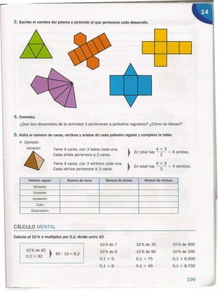 3. Escribe el nombre del prisma o pirámide al que pertenece cada desarrollo.
4. Contesta.
¿Qué dos desarrollos de la actividad 3 pertenecen a poliedros regulares? ¿Cómo se llaman?
5. Halla el número de caras, vértices y aristas de cada poliedro regular y completa la tabla.
~ Ejemplo:
tetraedro
~ 4x3
, En total hay -2- = 6 aristas.
~
Tiene 4 caras, con 3 lados cada una.
Cada arista pertenece a 2 caras.
4x3
En total hay -3- = 4 vértices.
Tiene 4 caras, con 3 vértices cada una.
Cada vértice pertenece a 3 caras.
Número de vérticesNúmero de caras Número de aristasPoliedro regular
Tetraedro
Octaedro
Icosaedro
Cubo
Dodecaedro
CÁLCULO MENTAL
Calcula ellO % o multiplica por 0,1: divide entre 10
 