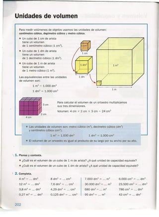 Unidades de volumen
Para medir volúmenes de objetos usamos las unidades de volumen:
centímetro cúbico, de~ímetro cúbico y metro cúbico.
• Un cubo de 1 cm de arista
tiene un volumen
de 1 centímetro cúbico (1cm").
• Un cubo de 1dm de arista
tiene un volumen
de 1 decímetro cúbico (1drn").
• Un cubo de 1m de arista
tiene un volumen
de 1 metro cúbico (1 rrr'),
Las equivalencias entre las unidades
de volumen son:
1 m3
= 1.000 drn"
1 dm" = 1.000 cm"
,;----------------------------------
1dm
1m
Para calcular el volumen de un ortoedro multiplicamos
sus tres dimensiones.
Volumen: 4 cm x 2 cm x 3 cm = 24 crrr'
4cm
• Las unidades de volumen son: metro cúbico (m"), decímetro cúbico (drrr')
y centímetro cúbico (cm"),
1 m3
= 1.000 drn" 1 drn" = 1.000 cm"
• El volumen de un ortoedro es igual al producto de su largo por su ancho por su alto.
~ 2. Completa.
4 m3
= drn"
12 m3 = drrr'
3,8 m3
= drn"
0,27 m" = drrr'
1. Piensa y contesta.
• ¿Cuál es el volumen de un cubo de 1m de arista? ¿A qué unidad de capacidad equivale?
• ¿Cuál es el volumen de un cubo de 1dm de arista? ¿A qué unidad de capacidad equivale?
8 drn" = ... cm"
·7,6 drn" = crrr'
4,29 drn" = cm"
0,125 dm" = cm"
7.000 drrr' = m3
30.000 drrr' = m3
680 drrr' = m3
95 drn" = m3
6.000 cm" = drrr'
23.500 cm" = dm"
786 cm" = drn"
43 cm" = dm"
202
 