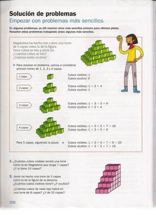 -
Solución de problemas
Empezar con problemas más sencillos
En algunos problemas, es útil resolver otros más sencillos primero para obtener pistas.
Resuelve estos problemas trabajando antes algunos más sencillos.
Magdalena ha hecho con cubos una torre
de 5 capas como la de la figura.
Unos cubos se ven y otros no.
¿Cuántos cubos se ven?
¿Cuántos están ocultos?
~ Para resolver el problema, vamos a considerar
primero torres de 1, 2, 3 Y 4 capas.
Para 5 capas, siguiendo la pauta ~ Cubos visibles: 1 + 3 + 5 + 7 + 9 = 25
Cubos ocultos: 1 + 3 + 5 + 7 = 16
1capa>
2 capas>
3 capas>
4 capas>
Cubos visibles: 1
Cubos ocultos: O
Cubos visibles: 1 + 3 = 4
Cubos ocultos: 1
Cubos visibles: 1 + 3 + 5 = 9
Cubos ocultos: 1 + 3 = 4
Cubos visibles: 1 + 3 + 5 + 7 = 16
Cubos ocultos: 1 + 3 + 5 = 9
1. ¿Cuántos cubos visibles tendrá una torre
como la de Magdalena que tenga 7 capas?
¿Y si tiene 10 capas?
2. Javier ha hecho una torre de 5 capas
como la de la figura de la derecha.
¿Cuántos cubos visibles tiene? ¿Y ocultos?
¿Cuántos cubos de cada tipo habrá en
una torre de 8 capas? ¿Y de 10 capas?
6
 