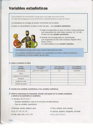 Variables estadísticas
Una empresa ha contratado a Jorge para que haga unas encuestas.
En ellas hace preguntas muy diferentes y obtiene distintos tipos de datos.
La Estadística se encarga de extraer información de los datos.
El peso, la nacionalidad, la edad, el color de ojos ... son variables estadísticas .
• Jorge ha preguntado su peso en kilos a varias personas.
Las respuestas han sido todas números: 52, 74, 68...
El peso es una variable cuantitativa .
• También les ha preguntado su nacionalidad.
Las respuestas no han sido números: España, Perú,
Rusia, China ...
La nacionalidad es una variable cualitativa.
_1REstadísticª--.!§coge_ d_atos par~e~trªe.r.Jnformación de ellos.
Las variables estaüístíeas -pued.en ser cuantitativa_s (si tienen valores numéricosj-e-
"'-0 cualitativas ~L1LeDen valores de otro tipo).
-- -- ---,--
1. Copia y completa la tabla.
Cualitativa
Altura
¿Qué pregunta
se haría?
¿las respuestas
son numéricas?
¿Es cualitativa
o cuantitativa?
Variable
estadística
¿Qué color le gusta más? NoColor favorito
Programa de TV preferido
Profesión
longitud al nacer
Nombre del padre
2. Escribe tres variables cuantitativas y tres variables cualitativas.
3. Observa cada grupo de respuestas. Escribe cuál puede ser la variable estadística,
y señala si es cuantitativa o cualitativa.
~ Ejemplo: 10, 6, 9, 8, 7
- Variable estadística: nota en 5 controles de Matemáticas.
- Tipo de variable: cuantitativa .
• Naranja, sandía, plátano, pera
.13,17,15,12,21
• 156, 184,203, 172, 179
• Flan, natillas, tarta, helado
• Lectura, deporte, fotografía, bricolaje
.2,1,0,1,2,0,1
210
 