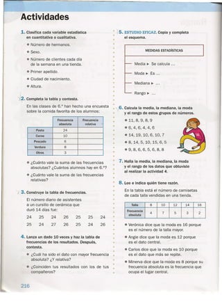 •
 .
5. ESTUDIO EFICAZ. Copia y completa
el esquema.
Actividades
1. Clasifica cada variable estadística
en cuantitativa o cualitativa.
• Número de hermanos.
• Sexo.
• Número de clientes cada día
de la semana en una tienda.
• Primer apellida.
• Ciudad de nacimiento.
• Altura.
~. Completa la tabla y contesta.
En las clases de 6.° han hecho una encuesta
sobre la comida favorita de los alumnos:
Frecuencia Frecuencia
absoluta relativa
Pasta 24
Carne 10
Pescado 6
Verdura 8
Otros 3
• ¿Cuánto vale la suma de las frecuencias
absolutas? ¿Cuántos alumnos hay en 6.0
?
• ¿Cuánto vale la suma de las frecuencias
relativas?
"'1 3. Construye la tabla de frecuencias.
El número diario de asistentes
a un cursillo de cerámica que
duró 14 días fue:
24
25
25
24
24
27
26
26
25
25
25
24
24
26
4. lanza un dado 10 veces y haz la tabla de
frecuencias de los resultados. Después,
contesta.
• ¿Cuál ha sido el dato con mayor frecuencia
absoluta? ¿Y relativa?
• ¿Coinciden tus resultados con los de tus
compañeros?
216
•
• MEDIDAS ESTADíSTICAS
•
•
• - Media ~ Se calcula ...
•
•
• - Moda ~ Es ...
•
• - Mediana ~
•
• - Rango ~ ...
•
6. Calcula la media, la mediana, la moda
y el rango de estos grupos de números.
•
•
•
•
• 11,8,9,8,9
• 6, 4, 6, 4, 4, 6
• 14, 19, 10,6, 10, 7
• 8, 14, 5, 10, 15, 6, 5
• 9, 8, 6, 6, 5, 6, 8, 8
•
•
•
•
•
•
• 7. Halla la media, la mediana, la moda
• y el rango de los patos que obtuviste
al realizar la actividad 4.•
•
•
8. lee e indica quién tiene razón.
En la tabla está el número de camisetas
de cada talla vendidas en una tienda.•
•
• Talla 8 10 12 14 16
Frecuencia
4 7 5 3 2
absoluta
•
•
•
•
•
•
• Verónica dice que la moda es 16 porque
es el número de la talla mayor.
• Angie dice que la mo~1-2 porque
es el dato central.
• Carlos dice que la moda es 10 porque
es el dato que más se repite.
• Minerva dice que la moda es 8 porque su
frecuencia absoluta es la frecuencia que
ocupa el lugar central.
•
•
•
•
 