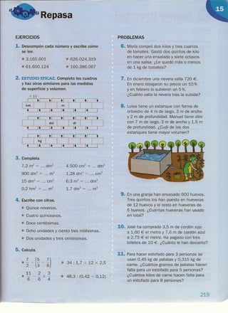 f
"Repasa
EJERCICIOS
1. Descompón cada número y escribe cómo
se lee.
.3.165.601
• 61.600.124
• 626.024.319
• 160.386.067
2. ESTUDIO EFICAZ. Completa los cuadros
y haz otros similares para las medidas
de superficie y volumen.
x 10
3. Completa.
7,2 m2
= oo.dm2
900 drrr' = m2
15 dm2
= crrr'
0,2 hrn? = oo'm2
4.500 cm" = oo.dm"
1,28 drn" = oo.cm"
6,3 m3 = .oodrrr'
1,7dm3
=oo.m3
4. Escribe con cifras.
• Quince novenos.
@} Cuatro quinceavos.
• Doce centésimas.
• Ocho unidades y ciento tres milésimas.
• Dos unidades y tres centésimas.
5. Calcula.
·;- (~- ~)
11 2 3
@---X-
6 6 4
• 34: 1,7 + 12 X 2,5
• 48,3: (0,42 - 0,12)
PROBLEMAS
6. María compró dos kilos y tres cuartos
de tomates. Gastó dos quintos de kilo
en hacer una ensalada y siete octavos
en una salsa. ¿Le quedó más o menos
de 1 kg de tomates?
7. En diciembre una nevera valía 720 €.
En enero rebajaron su precio un 10 %
Y en febrero lo subieron un 5 %.
¿Cuánto valía la nevera tras la subida?
8. Luisa tiene un estanque con forma de
ortoedro de 4 m de largo, 3 m de ancho
y 2 m de profundidad. Manuel tiene otro
con 7 m de largo, 3 m de ancho y 1,5 m
de profundidad. ¿Cuál de los dos
estanques tiene mayor volumen?
9. En una granja han envasado 600 huevos.
Tres quintos los han puesto en hueveras
de 12 huevos y el resto en hueveras de
6 huevos. ¿Cuántas hueveras han usado
en total?
10. José ha comprado 3,5 m de cordón rojo
a 1,60 € el metro y 7,6 m de cordón azul
a 2,75 € el metro. Ha pagado con 'tres
billetes de 10 €. ¿Cuánto le han devuelto?
11. Para hacer estofado para 3 personas se
usan 0,45 kg de patatas y 0,315 kg de
carne. ¿Cuántos gramos de patatas hacen
falta para un estofado para 5 personas?
¿Cuántos kilos de carne hacen falta para
un estofado para 8 personas?
219
 