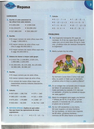 ~JRepasa
EJERCICIOS
1. Escribe el valor posicional de
las cifras 5 de cada número.
e 5.005.306
• 32.154.675
• 527.885.030
.3.500.508
• 50.090.352
• 556.368.297
2. Escribe.
• El mayor número de siete cifras cuya cifra
7 valga 7.000.000 U.
• El menor número de ocho cifras cuya
cifra 9 valga 90.000.000 U.
• El mayor número de nueve cifras cuya cifra
4 valga 40.000.000 U.
3. Ordena de menor a mayor cada grupo.
• 2.019.704, 2.108.800, 2.020.101,
1.999.989, 2.200.006
• 35.300.000, 35.125.348, 35.125.900,
34.989.586, 36.086.187
4. Escribe.
• El mayor número par de siete cifras.
• El menor número impar de ocho cifras.
e Un número de nueve cifras mayor que
novecientos noventa millones doscientos
treinta mil.
5. Calcula.
e 607.839 + 198.704
• 385.126 + 43.089
• 675.203 - 176.889
• 502.093 - 50.209
• 675 x 340
e 521 x 609
• 2.368: 27
e 26.752 : 128
6. ESTUDIO EFICAZ. Explica en qué orden
hay que hacer las operaciones de estas
expresiones.
e4+2x3-1 e 5 x 2 - (4 - 1)
7. Calcula.
e6x2-7+4
e 9 - (2 + 1) x 3
e7x3-8X2
.5-9:3+4
• 7 - (6 - 2) - 1
.3+4x5-9
• 15 - 7 - (2 x 3)
.8: (7 - 3) - 1
PROBLEMAS
8. Una furgoneta transporta 30 cajas de
naranjas. En 8 de las cajas lleva 20 kg en
cada una y en el resto lleva 25 kg en cada
una. ¿Cuántos kilos de naranjas transporta
la furgoneta?
9. Marta cumple hoy los años.
Su hermano Lucas tiene 2 años más que
ella y su padre el triple que su hermano.
¿Cuántos años le lleva su padre a Marta?
10. En un colegio han comprado para el equipo
de fútbol 15 pantalones por 180 €.
Cada camiseta ha costado 3 € más que
un pantalón. ¿Cuánto ha costado el equipo
de cada jugador?
11. María ha entregado para pagar una factura
7 billetes de 50 € Y 4 de 20 €. Le han
devuelto 3 monedas de 2 €. ¿Cuál era
el precio de la factura?
12. De los 130 asistentes a una charla,
82 eran mujeres y el resto hombres.
De los hombres, un tercio eran mayores
de 65 años. ¿Cuántos hombres
menores de 65 años fueron a la charla?
29
 