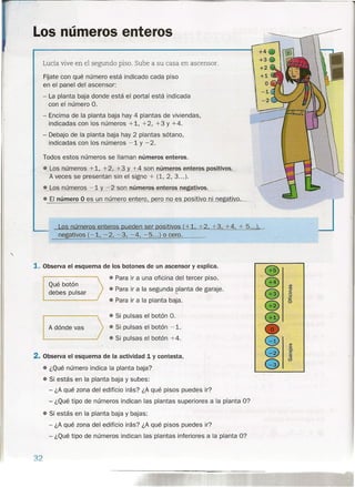 Los números enteros
Lucía vive en el segundo piso. Sube a su casa en ascensor.
FÍjate con qué número está indicado cada piso
en el panel del ascensor:
- La planta baja donde está el portal está indicada
con el número O.
- Encima de la planta baja hay 4 plantas de viviendas,
indicadas con los números +1, +2, +3 Y+4.
- Debajo de la planta baja hay 2 plantas sótano,
indicadas con los números -1 y -2.
Todos estos números se llaman números enteros.
• Los números +1, +2, +3 Y +4 son números enteros positivos.
A veces se presentan sin el signo + (1, 2,3 ... ).
• Los números -1 y -2 son números enteros negativos._
• El número O es un número entero
LoS tJÚQ1@l.QS--frDie.ms uieríen.ser posLt~sj±i, 2, +3-0+4 + 5 ... _
negativos (-1, -2, -3, -4, -5 ... lo cero.

1. Observa el esquema de los botones de un ascensor y explica.
• Para ir a una oficina del tercer piso.
Qué botón
debes pulsar
• Para ir a la segunda planta de garaje.
• Para ir a la planta baja.
• Si pulsas el botón o.
• Si pulsas el botón -1.
• Si pulsas el botón +4.
I A dónde vas
2. Observa el esquema de la actividad 1 y contesta,
• ¿Qué número indica la planta baja?
• Si estás en la planta baja y subes:
- ¿A qué zona del edificio irás? ¿A qué pisos puedes ir?
- ¿Qué tipo de números indican las plantas superiores a la planta O?
• Si estás en la planta baja y bajas:
.
- ¿A qué zona del edificio irás? ¿A qué pisos puedes ir?
- ¿Qué tipo de números indican las plantas inferiores a la planta O?
32
@
@ rJ)
@)
~s::
·0
¡;¡::
@) o
@
0) rJ)
0)
CIJ
.~
~
G "
 