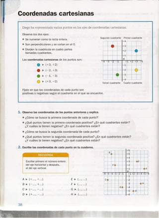 Coordenadas cartesianas
Diegoha representado varios puntos en los ejes de coordenadas cartesianas.
Observa los dos ejes:
• Se numeran como la recta entera.
• Son perpendiculares y se cortan en el O.
• Dividen la cuadrícula en cuatro partes
llamadas cuadrantes.
Segundo cuadrante Primer cuadrante
+3
•••• ,.... •••••••~ 'IIII!I"
+:1:
O
-4 - 3 - 2 -1 +1 +2 +~ +
-4:
,....
.)-
•••••• ~
•••• ~
4
Las coordenadas cartesianas de los puntos son:
~ (+3, +2)
••• (-2, +3)
•• (-1, -3)
O •. (+3,' -2)
Tercer cuadrante Cuarto cuadrante
FÍjate en que las coordenadas de cada punto son
positivas o negativas según el cuadrante en el que se encuentre.
1. Observa las coordenadas de los puntos anteriores y explica.
• ¿Cómo se busca la primera coordenada de cada punto?
• ¿Qué puntos tienen la primera coordenada positiva? ¿En qué cuadrantes están?
¿Y cuáles la tienen negativa? ¿En qué cuadrantes están?
• ¿Cómo se busca la segunda coordenada de cada punto?
• ¿Qué puntos tienen la segunda coordenada positiva? ¿En qué cuadrantes están?
¿Y cuáles la tienen negativa? ¿En qué cuadrantes están?
/2. Escribe las coordenadas de cada punto en tu cuaderno.
~6
-
-
J E:
'1r-
-t-:."
J A
01 I
-6- 5-4- 3- ~-1 +1+ 2+ 3+ 14+p+'6
rv
-¡.f..f--
G-o
T -o· ':.'
RECUERDA
Escribe primero el número entero
del eje horizontal y después,
el del eje vertical.
A •• (+ , + )
B •• (- , + )
C •• (- , - )
O •. (+ , - )
E •• ( ..., ...)
F •• (..., ...)
G •• (..., ...)
H •• (..., ...)
38
 