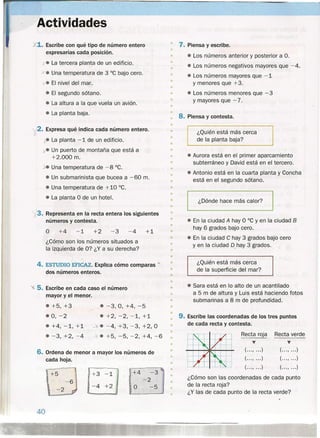 Actividades
X1. Escribe con qué tipo de número entero
expresarías cada posición.
X'. La tercera planta de un edificio.
)c. Una temperatura de 3 °C bajo cero.
/. El nivel del mar.
• El segundo sótano.
• La altura a la que vuela un avión.
• La planta baja.
y2. Expresa qué indica cada número entero.
~. La planta -1 de un edificio.
x. Un puerto de montaña que está a
+2.000 m.
.e Una temperatura de -8°C.
• Un submarinista que bucea a -60 m.
• Una temperatura de + 10°C.
• La planta O de un hotel.
~3. Representa en la recta entera los siguientes
números y contesta.
O +4 -1 +2 -3 -4 +1
¿Cómo son los números situados a
la izquierda de O? ¿Y a su derecha?
4. ESTUDIO EFICAz. Explica cómo comparas
dos números enteros.
'{ 5. Escribe en cada caso el número
mayor y el menor.
• +5, +3
• 0,-2
• +4, -1, +1
• -3, +2, -4
• -3, O,+4, -5
• +2, -2, -1, +1
.;v. -4, +3, -3, +2, O
-----. +5, -5, -2, +4, -6
6. Ordena de menor a mayor los números de
cada hoja.
La
5
-6
-2
~
~
.r4
_2-
3
J ·O -5
40
•
7. Piensa y escribe.
• Los números anterior y posterior a o.
• Los números negativos mayores que -4.
• Los números mayores que -1
y menores que +3.
• Los números menores que -3
y mayores que - 7.
•
•
•
•
•
•
•
•
8. Piensa y contesta.
• ¿Quién está más cerca
de la planta baja?•
•
•
• • Aurora está en el primer aparcamiento
subterráneo y David está en el tercero.
• Antonio está en la cuarta planta y Concha
está en el segundo sótano .
•
•
•
••
•
•
¿Dónde hace más calor?•
•
•
•
• En la ciudad A hay O °C y en la ciudad B
hay 6 grados bajo cero.
• En la ciudad e hay 3 grados bajo cero
y en la ciudad O hay 3 grados.
•
•
•
•
•
•
•
¿Quién está más cerca
de la superficie del mar?
•
o
• • Sara está en lo alto de un acantilado
a 5 m de altura y Luis está haciendo fotos
submarinas a 8 m de profundidad.
•
•
••
•• 9. Escribe las coordenadas de los tres puntos
• de cada recta y contesta.
• r-, ~
r-, V
r-,/
V :.
V r-,
1/ r-,
Recta roja
T
( , )
( , )
( , )
Recta verde
T
( , )
( , )
( , )
•
•
•
••
¿Cómo son las coordenadas de cada punto
de la recta roja?
¿Y las de cada punto de la recta verde?
 