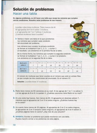 Solución de problemas
Hacer una tabla
En algunos problemas, es útil hacer una tabla que recoja los números que cumplen
ciertas condiciones. Resuelve estos problemas de esa manera.
Lourdes colecciona muñecas. Tiene menos de 40.
Al agruparlas de 6 en 6 sobra 1 muñeca,
y al agruparlas de 7 en 7 sobran 2 muñecas.
¿Cuántas muñecas tiene Lourdes?
~ Vamos a hacer una tabla en la que pondremos
los números que cumplen cada condición
del enunciado del problema.
Los números que cumplen la primera condición
se forman al multiplicar 6 por 1, 2, 3 ... y sumar 1
al resultado. Los anotamos en la primera fila de la tabla.
De la misma forma, los números que cumplen la segunda condición
se forman al multiplicar 7 por 1, 2, 3 ... Y sumar 2 al producto.
Los anotamos en la.segunda fila de la tabla.
De 6 en6 6Xl+1 6X2+1 6X3+1 6X4+1 6X5+1 6X6+1
sobra1 7 13 19 25 31 37
De 7 en7 7Xl+2 7X2+2 7X3+2 7X4+2 7X5+2 7X6+2
sobran2 9 16 23 30 37 44
El número de muñecas que tiene Lourdes es el número que está en ambas filas,
ya que cumple las dos condiciones del enunciado. Es el número 37.
Solución: Lourdes tiene 37 muñecas.
1. Pedro tiene menos de 60 canciones en su mp3. Si las agrupa de 7 en 7, le sobran 3,
y si las agrupa de 8 en 8, le quedan 4. ¿Cuántas canciones tiene Pedro en su mp3?
2. En una cesta hay huevos. Son menos de 60. Al agruparlos en docenas sobran 7,
mientras que al agruparlos de 5 en 5 no sobra ninguno. ¿Cuántos huevos hay
en la cesta?
3. Un cuento tiene menos de 35 páginas. Al agruparlas de 2 en 2 no sobra ninguna,
al agruparlas de 3 en 3 tampoco sobra ninguna y al agruparías de 4 en 4 sobran 2.
¿Cuántas páginas tiene el cuento? ¿Hay más de una solución?
4. INVENTA. Escribe un problema que pueda resolverse con una tabla.
Puedes hacerlo similar a los problemas de esta página.
58
 