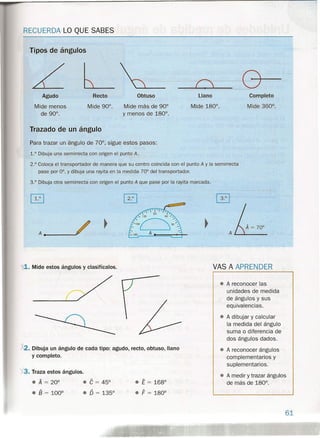 •
RECUERDA LO QUE SABES
Tipos de ángulos
Agudo
Mide menos
de 90°,
Recto
Mide 90°,
Trazado de un ángulo
G-
Obtuso
Mide más de 90°
y menos de 180°,
Para trazar un ángulo de 70°, sigue estos pasos:
1.° Dibuja una semirrecta con origen el punto A.
Llano Completo
Mide 360°,
2,° Coloca el transportador de manera que su centro coincida con el punto A y la semirrecta
pase por 0°, y dibuja una rayita en la medida 70° del transportador.
3.° Dibuja otra semirrecta con origen el punto A que pase por la rayita marcada,
A •..• --J/
'&1. Mide estos ángulos y clasifícalos.
I
'k2.. Dibuja un ángulo de cada tipo: agudo, recto, obtuso, llano
y completo.
'X3. Traza estos ángulos.
• A = 20°
• B = 100°
• e = 45°
• !5 = 135°
• E = 168°
• F = 180°
A L..-....L.. _
VAS A APRENDER
• A reconocer las
unidades de medida
de ángulos y sus
equivalencias.
• A dibujar y calcular
la medida del ángulo
suma o diferencia de
dos ángulos dados.
• A reconocer ángulos
complementarios y
suplementarios.
• A medir y trazar ángulos
de más de 180°,
61
 