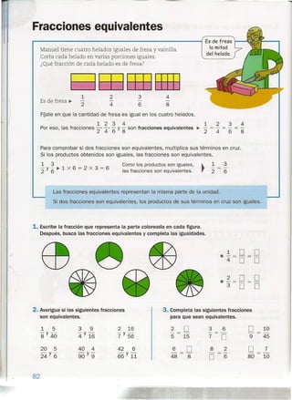 /
Para comprobar si dos fracciones son equivalentes, multiplica sus términos en cruz.
Si los productos obtenidos son iguales, las fracciones son equivalentes.
Fracciones equivalentes
Manuel tiene cuatro helados iguales de fresa y vainilla.
Corta cada helado en varias porciones iguales.
¿Qué fracción de cada helado es de fresa?
BEEEtEtHE2
4
1
2
3
6
4
8
Es de fresa ~
FÍjate en que la cantidad de fresa es igual en los cuatro helados.
1 2 3 4 1
Por eso, las fracciones "2' 4' "6 y 8 son fracciones equivalentes ~ 2
Como los productos son iguales,
las fracciones son equivalentes.
Es de fresa I--.....,¡¡u.r~l---,
la mitad
del helado.
2
4
3
6
4
8
1
2
3
6
Las fracciones equivalentes representan la misma parte de la unidad.
Si dos fracciones son equivalentes, los productos de sus términos en cruz son iguales.
3. Completa las siguientes fracciones
para que sean equivalentes.
1. Escribe la fracción que representa la parte coloreada en cada figura.
Después, busca las fracciones equivalentes y completa las igualdades.
2. Averigua si las siguientes fracciones
son equivalentes.
1 D De-=-=-
4 D D
2 D De-=-=-
3 D D
1 5 3 9
8 Y 40 4 Y 16
20 5 40 4
24 Y"6 90 Y 9
2 D 3 6 D 10
--- --- ---
5 15 7 D 9 45
6 D 8 2 D 7
- - - - ---
48 8 D 6 80 10
82
 