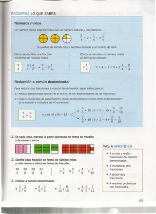 RECUERDA LO QUE SABES
Números mixtos
Un número mixto está formado por un número natural y una fracción.
EBEBEB 9 1 1
-=2+-=2-
4 4 4
9 cuartos de tortilla son 2 tortillas enteras y un cuarto de otra.
Cómo se escribe una fracción
en forma de número mixto.
Cómo se escribe un número mixto
en forma de fracción.
1 9
2x4+1=9~2-=-
4 4
Reducción a común denominador
Para reducir dos fracciones a común denominador, sigue estos pasos:
1.° Halla el denominador común: es el m.c.m. de los denominadores de las fracciones.
2.° Halla el numerador de cada fracción: divide el denominador común entre el denominador
de la fracción y multiplica por el numerador.
~
~
5 5 15
<
6~18:6X5=15~6=18
m.c.m. (6 y 9) = 18
224
"9 ~ 18 : 9 x 2 = 4 ~ 9 = 18
 1. En cada caso, expresa la parte coloreada en forma de fracción
y de número mixto.
rnrn VAS A APRENDER
• A sumar y restar
fracciones de distinto
denominador. 2. Escribe cada fracción en forma de número mixto
1
y cada número mixto en forma de fracción.
• A multiplicar dos
fracciones.18 32 38 21 5 2 4 7
- - - - 2- 5- 7-
3 105 6 8 4 7 7 9
'>3. Reduce a común denominador.
3 2 5 3 7 8 4 5 7
• -y- • -y-
• 10 Y15
• -, -y-
4 5 6 8 9 6 12
• A dividir dos
fracciones.
• A resolver problemas
con fracciones .
93
 
