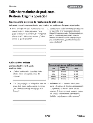 CP28	Práctica
Nombre
©Harcourt
Taller de resolución de problemas
Destreza: Elegir la operación
Práctica de la destreza de resolución de problemas
Indica qué operaciones necesitarías para resolver los problemas. Después, resuélvelos.
	1. Elena tenía $7 500 para ir al Acuario y su
mamá le dio $1 500 adicionales. Elena
pagó $6 500 por la admisión, $4 750 por el
almuerzo y $3 950 por recuerdos. ¿Cuánto
dinero le quedó a Elena?
  2. A cada uno de los 10 estudiantes en el acuario
se le permitió llevar a casa peces dorados.
Había 100 peces dorados. Cada estudiante se
llevó a casa la misma cantidad de peces
dorados. Si cada estudiante pagó $750 por
pez para alimentarlo, ¿cuánto dinero gastó
cada estudiante?
Aplicaciones mixtas
Usa los datos Del 3 al 4, usa la
siguiente tabla.
	 3.	 ¿Cuánto les costará a dos niños y tres
adultos hacer un viaje de pesca de
12 horas?
	 4.	 El Sr. Chopra pagó $18 000 por un viaje de
pesca de 6 horas. Incluyéndose él mismo,
¿por cuántos adultos y niños pagó el Sr.
Chopra?
	 5.	 DATO BREVE  La moneda de un peso
pesa 1,5 gramos, la de cinco pesos pesa 2
2,2 gramos y la de diez pesos pesa 5
gramos. Si tienes ocho de un peso, cuatro
de cinco y seis monedas de diez en tu
bolsillo, ¿cuánto peso estás cargando?
Aventura de pesca del Capitán Jack
Edad
Duración del
viaje
Costo
niños 6 horas $3 500
niños 12 horas $6 500
adultos 6 horas $5 500
adultos 12 horas $5 500
Lección 5.3
CUADERNO 6º.indd 28 24-01-13 15:34
 