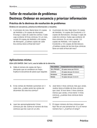CP35	Práctica
Nombre
©Harcourt©Harcourt
Taller de resolución de problemas
Destreza: Ordenar en secuencia y priorizar información
Práctica de la destreza de resolución de problemas
Ordena en secuencia, prioriza la información y resuelve.
  1.	 A principio de mes, María tiene 45 copias
de Mafalda y 29 copias de Mampato.
Encarga 2 cajas de cada tira cómica. Cada
caja contiene 48 tiras cómicas. En un mes,
vende 99 copias de Mafalda y 88 copias
de Mampato. ¿Cuántas copias de cada
tira cómica tiene al final del mes?
  2.	 A principio de mes, Katy tiene 18 copias
de Mafalda, 16 copias de Condorito y 21
copias de Barrabases. Encarga 3 cajas de
cada tira cómica. Cada caja contiene 48
tiras cómicas. En un mes, vende 155
copias de Mafalda, 149 copias de
Condorito y 165 copias de Barrabases.
¿Cuántas copias de las tres tiras cómicas
tiene en total al final del mes?
Aplicaciones mixtas
USA LOS DATOS  Del 3 al 4, usa la tabla de la derecha.
 3.	 Halla el número de copias de Ogú y
Mampato que se vendieron en mayo.
Explica la secuencia de pasos que seguiste.
 4.	 Si las ventas de Mafalda aumentan en 3
cada mes, ¿cuáles serán las ventas de
diciembre de esta tira cómica?
 5.	 José tiene 4 tiras cómicas más que Jonás.
Justino tiene el doble de tiras cómicas
que José. Si Ivon tiene 3 tiras cómicas
menos que Jonás, e Ivon tiene 15 tiras
cómicas, ¿cuántas tiras cómicas tiene
Justino?
  6.	 Juan lee aproximadamente 9 tiras
cómicas por día. Estima el número de tiras
cómicas que lee Juan en un año.
  7.	 El mayor número de tiras cómicas que
leyó Teo en una semana fue 35 y el menor
número fue 3. ¿Cuál fue el rango?
Tiras cómicas Comparación de las ventas de mayo
Ogú y Mampato 28 copias menos que Mafalda
Condorito 20 copias más que Barrabases
Barrabases 64 copias vendidas
Mafalda 16 copias más que Condorito
Lección 7.3
CUADERNO 6º.indd 35 24-01-13 15:34
 