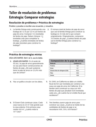 CP43	Práctica
Nombre
©Harcourt©Harcourt
Taller de resolución de problemas
Estrategia: Comparar estrategias
Resolución de problemas • Práctica de estrategias
Predice y prueba o escribe una ecuación, y resuelve.
 1.	 La familia Ortega está construyendo una
bodega de 12 m por 22 m con fardos de
paja de arroz. Compran 12 ​ 1 _ 4
 ​toneladas
de fardos de paja. Deben comprar 1 ​ 1 _ 8
 ​
toneladas más para completar la
bodega. ¿Cuántas toneladas de fardos
de paja necesitan para construir la
bodega?
  2.	 El número total de fardos de paja de arroz
que usó la familia Ortega para construir su
bodega es 34 más de lo que compró
originalmente. Originalmente, compraron
316 fardos de paja. ¿Cuántos fardos de paja
usó la familia Ortega para construir su
bodega?
Práctica de estrategias mixtas
USA LOS DATOS Del 3 al 4, usa la tabla.
  3.	 USAR LOS DATOS  En el oeste de
EE.UU., la paja de arroz generalmente
se usa para hacer construcciones de
fardos de paja. ¿De qué sustancia
tiene la paja de arroz un 25,4% más
que de ceniza?
  4.	 Haz un gráfico circular con los datos.  5.	En 2006, en California se daba un crédito
fiscal de $15 por tonelada por construir una
casa con paja de arroz de California. Si la
familia Laird construyó su casa con 400
fardos de paja que pesaban 0,04 toneladas
cada uno, ¿de cuánto fue el crédito fiscal que
recibieron?
  6.	 El Green Club construye casas. Cada
casa nueva es 25 m2
más grande que
la casa anterior. Si la primera casa
medía 450 m2
, ¿cuánto mide la
10.ª casa?
 7.	 Tres familias usaron paja de arroz para
construir sus casas. ¿Cuál es la media de las
cantidades de fardos de paja si se
necesitaron 400, 350 y 450 fardos?
Composición de la paja de arroz
Molécula Cantidad (%)
Proteína 5,2
Grasa 2,1
Extracto libre de nitrógeno (ELN) 42,3
Fibra 33,5
Ceniza 16,9
Lección 9.4
CUADERNO 6º.indd 43 24-01-13 15:34
 
