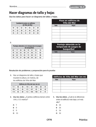 CP74	Práctica
Nombre
Hacer diagramas de tallo y hojas
Usa los datos para hacer un diagrama de tallos y hojas.
 1.
 2.
Resolución de problemas y preparación para la prueba
  3.	 Haz un diagrama de tallo y hojas que
muestre la altura, en metros, de
los edificios de Viña del Mar.
  4.	 Usa los datos  ¿Cuántos edificios tienen entre
100 y 115 metros?
A	 7
B	 8
C	 9
D	 10
  5.	 Usa los datos  ¿Cuál es la diferencia
entre el edificios más bajo y el más
alto?
A	 24
B	 26
C	 34
D	 36
Cantidad de pisos en edificios
de Viña del Mar
44 62 52 44 55 52 39
54 52 39 27 48 30 29
25 22 35 52 42 34 64
Puntaje obtenido en la temporada de juegos
de basquetbol
62 77 85 68 70 91 78 74
76 62 63 59 81 66 72 65
58 82 76 83 74 86 61 90
79 70 57 68 69 64 82 62
Edificios de Viña del mar (en m)
111 96 88 116 94 109 88 91
106 83 85 112 107 93 90 82
114 93 80 112 106 108 81 91
Pisos en edificios de
Viña del Mar
Tallo Hojas
Puntaje obtenido en la
temporada de juegos de
basquetbol
Tallo Hojas
Edificios de Viña del Mar (en m)
Tallo Hojas
Lección 15.7
CUADERNO 6º.indd 74 24-01-13 15:34
 