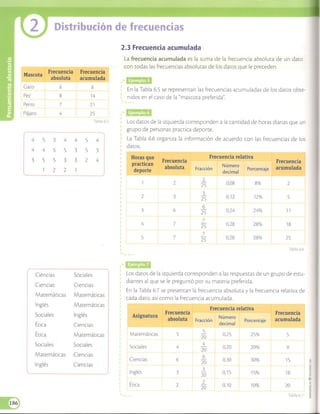 Matematicas 7 vamos a aprender