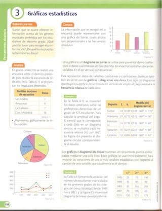Matematicas 7 vamos a aprender