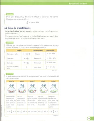 Matematicas 7 vamos a aprender