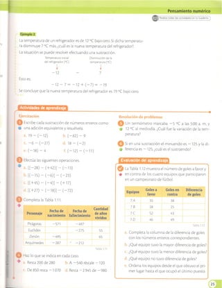Matematicas 7 vamos a aprender