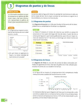 Matematicas 8 vamos a aprender