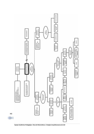 Matematicas 9