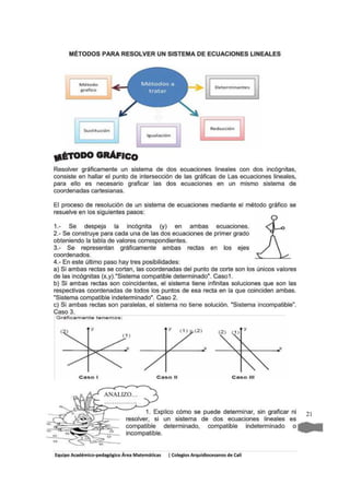 Matematicas 9