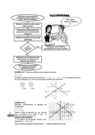 Matematicas 9