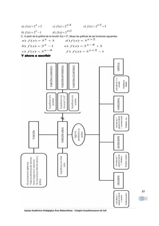 Matematicas 9
