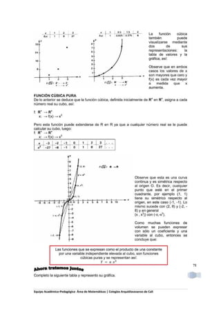 Matematicas 9