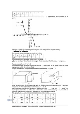 Matematicas 9