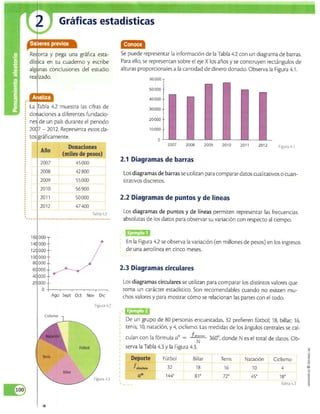 Matematicas 9 vamos a aprender