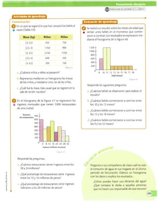 Matematicas 9 vamos a aprender