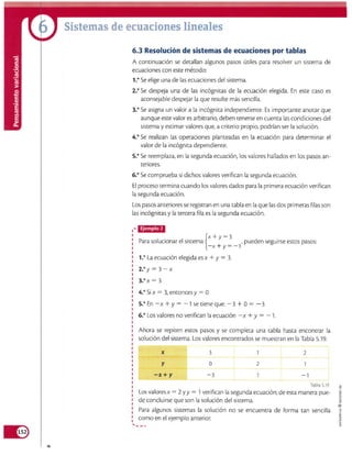Matematicas 9 vamos a aprender