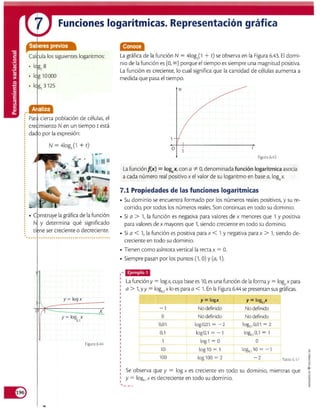 Matematicas 9 vamos a aprender