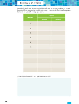 Documento en revisión

     Después de analizar el tiempo que tardaría cada uno en recorrer los 4000 m, Pamela y
     Lucas decidieron construir una tabla que muestre el avance de Daniela y Octavio pero
     tomando en cuenta la ventaja que se dio.

                                                     Metros
                    Minutos
                                          Daniela               Octavio

                        0


                        1


                        2


                        3


                        4


                        5




     ¿Quién ganó la carrera?, ¿por qué? Explica qué pasó




10
 