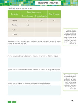 Documento en revisión

Completa la tabla que propuso Daniela.

                               Recorrido en metros
     Carrito de                                                  Total de metros
                       Primer impulso      Segundo impulso

      Daniela                 1.2                  1.5                 2.7


      Pamela                  1.5


       Lucas                                                                               Recuerda que otra
                                                                                          forma de comparar
                                                                                       números fraccionarios
      Octavio                                                                       es comparando su equi-
                                                                                        valente en decimales.
                                                                                    Puedes revisar la lección
                                                                                         32, “Los números en
                                                                                      fracciones”, de tu libro
¿Qué operación hizo Daniela para calcular la cantidad de metros recorridos por su    de sexto de la primaria:
carrito con el primer impulso?                                                                   pp 116-118.




¿Cómo calculas cuántos metros avanzó el carrito de Pamela en el primer impulso?




¿Cómo calculas cuántos metros avanzó el carrito de Pamela en el segundo impulso?


                                                                                    Recuerda que es lo mis-
                                                                                    mo trabajar con metros
                                                                                         que con múltiplos o
                                                                                    submúltiplos del metro;
                                                                                    por ejemplo, con centí-
                                                                                      metros. Puedes revisar
¿Cómo calculas el total de metros que recorrió el carrito de Pamela?                  la lección 10 “Cuerdas
                                                                                     resistentes”, de tu libro
                                                                                      de cuarto de primaria:
                                                                                                  pp 26 y 27.




                                                                                                    19
 