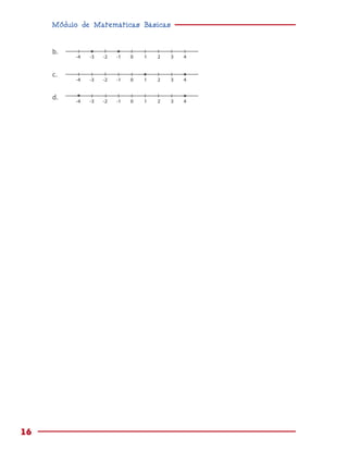 Módulo de Matemáticas Básicas
16
b.
c.
d.
0 1 2 3 4
-1
-2
-3
-4
0 1 2 3 4
-1
-2
-3
-4
0 1 2 3 4
-1
-2
-3
-4
 
